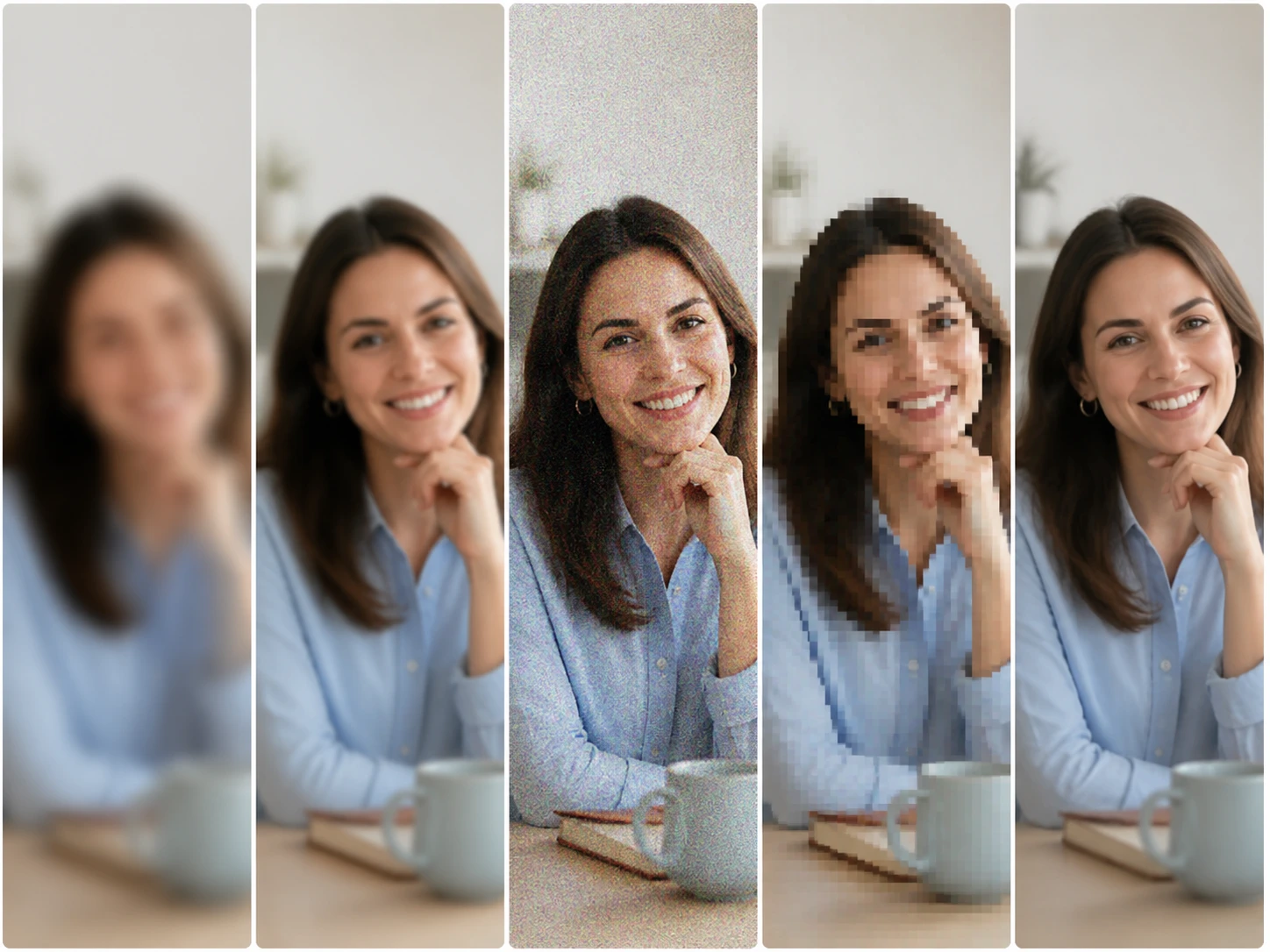Five source photos labeled small, blurry, noisy, compressed, and enlarged once