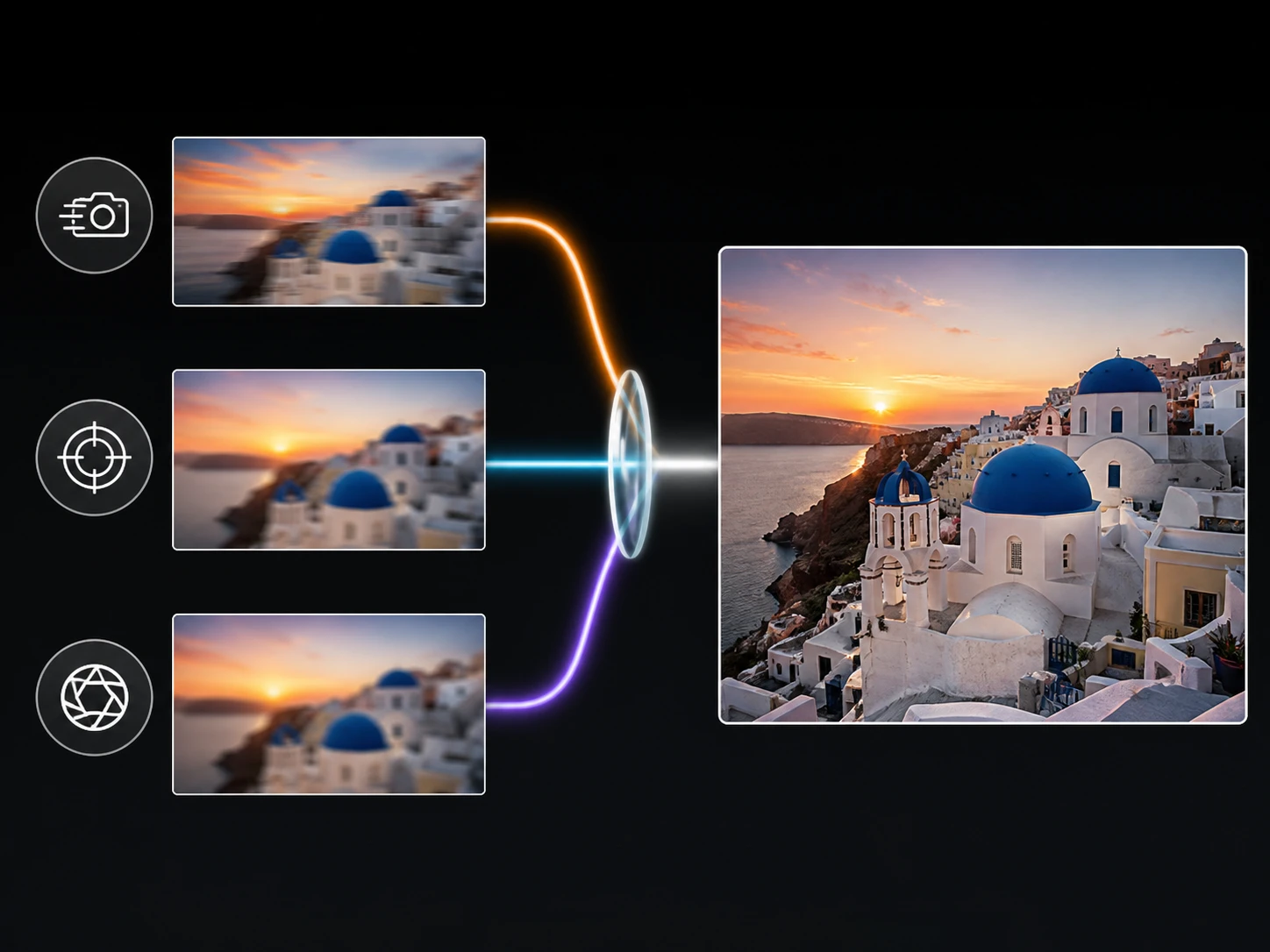 Three blur causes shake focus and soft lens routed to separate paths